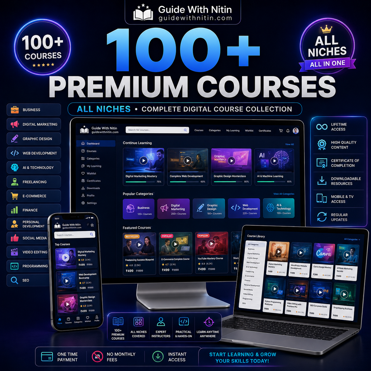 100+ Premium Courses – All Niches | Complete Digital Course Collection